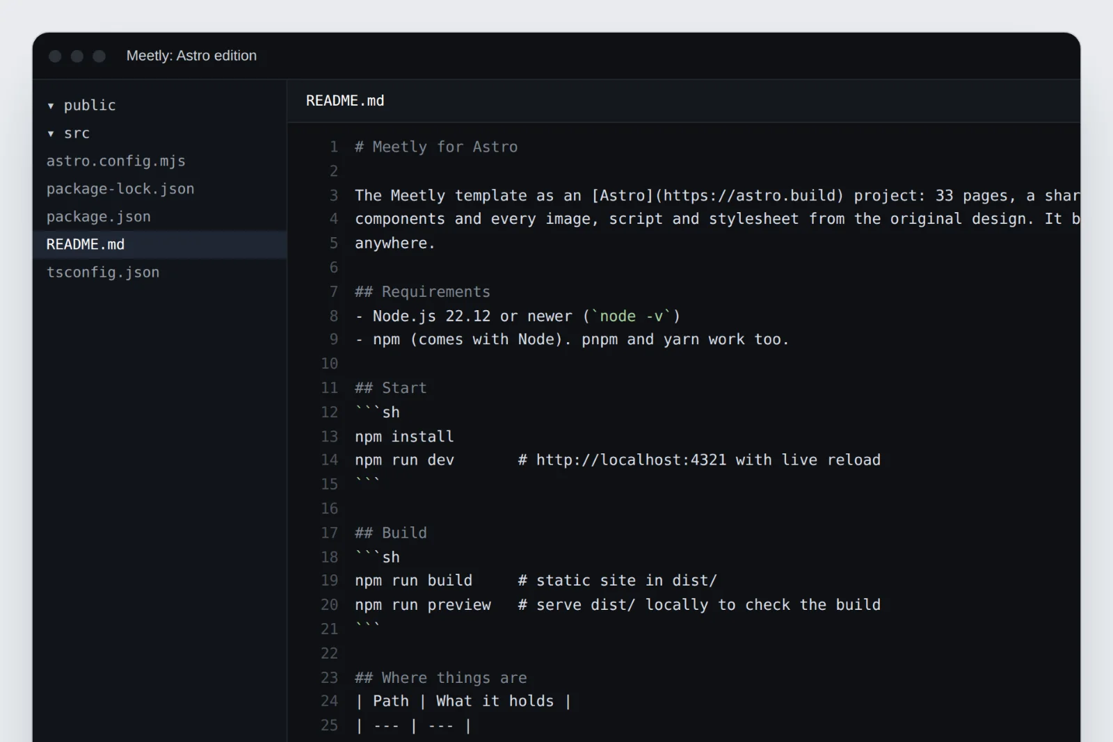 The Meetly Astro edition open in an editor, with its README showing requirements, start and build commands.