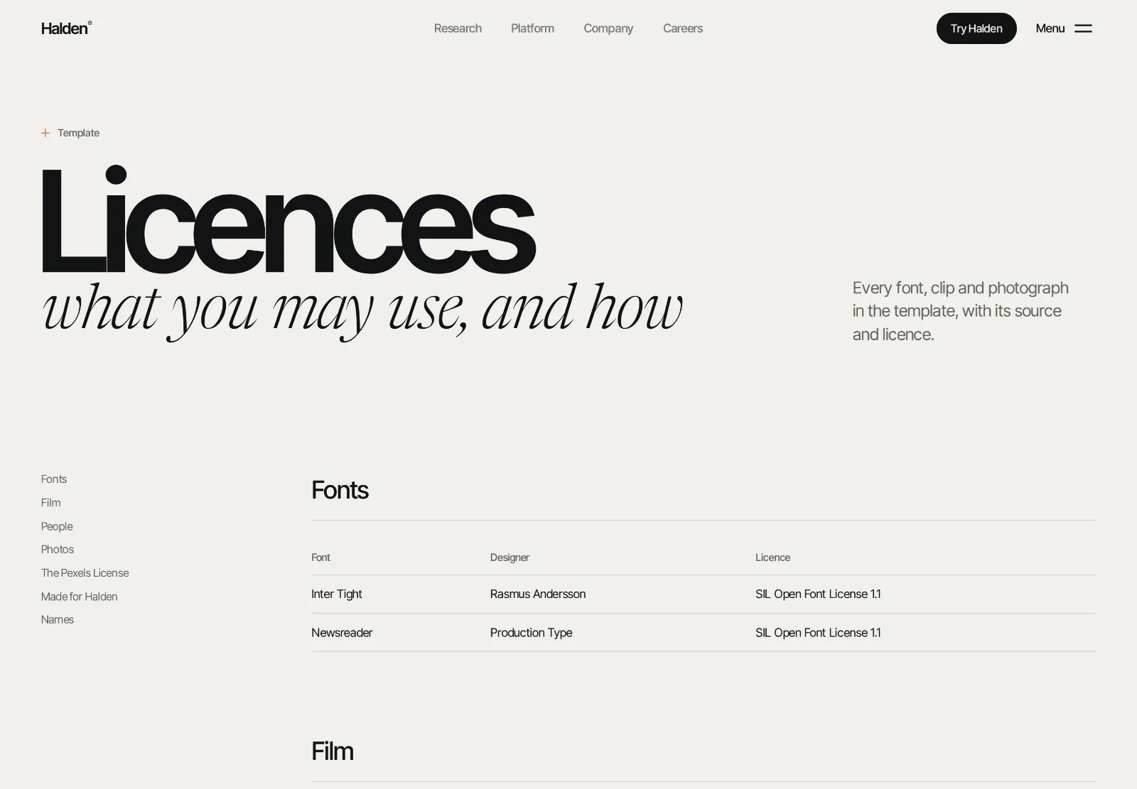 Halden's Licences page: what you may use, and how, with sections for fonts and the film.