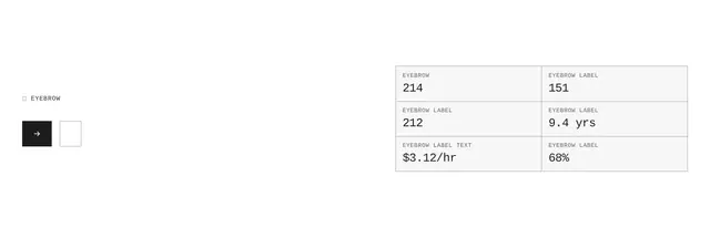 Blog Two-Column Grid 08: blog wireframe
