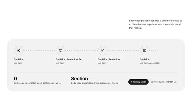 Process Four-Column Grid with Video: process & timeline wireframe