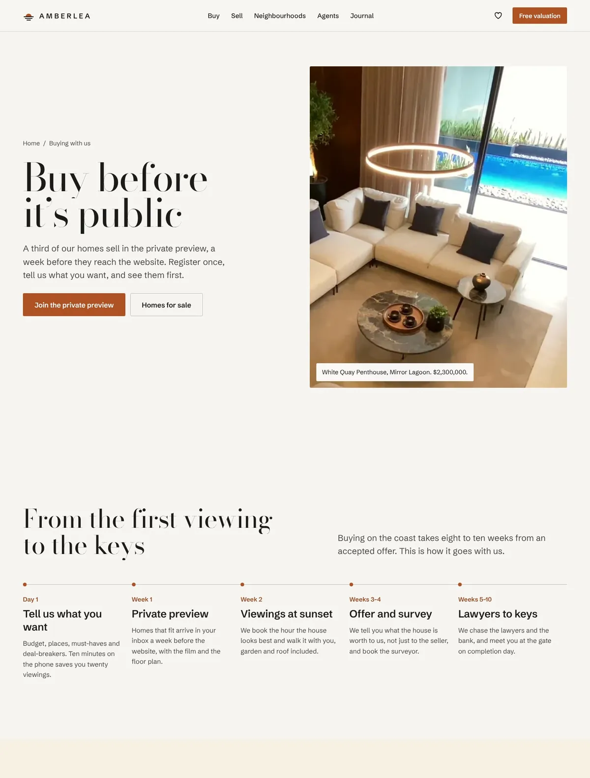 Amberlea, Buying page