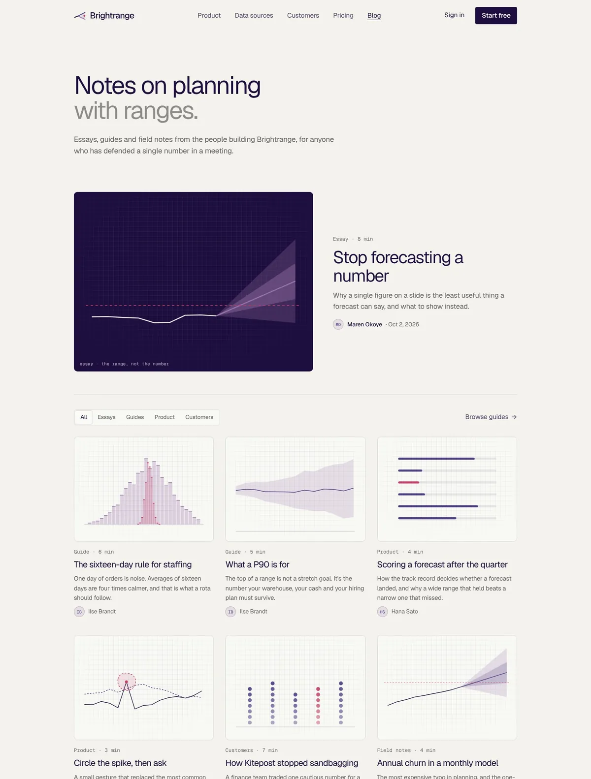 Brightrange, Blog V1 page