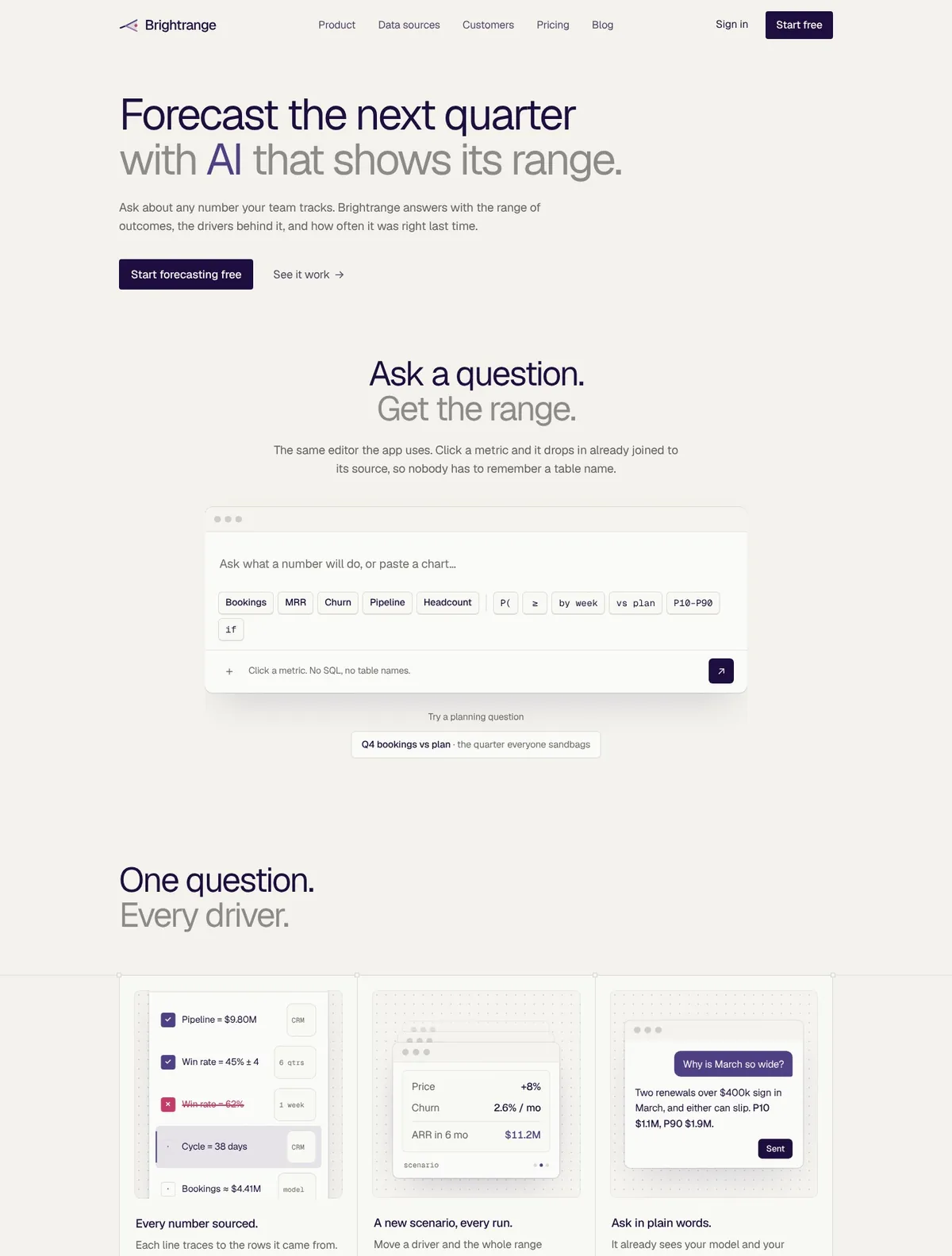 Brightrange, Home V1 page