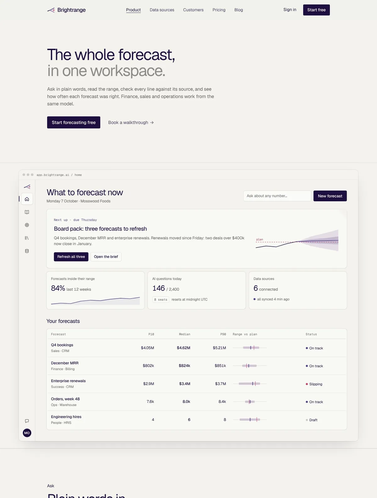 Brightrange, Product page