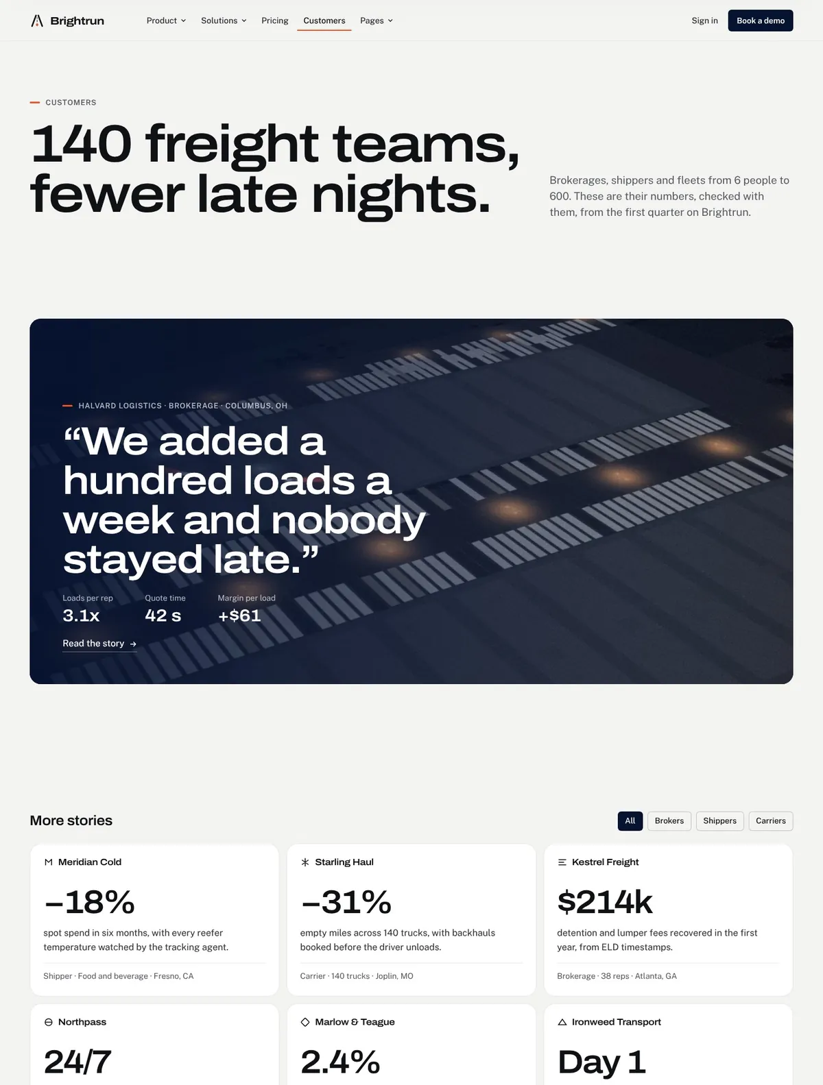 Brightrun, Customers page