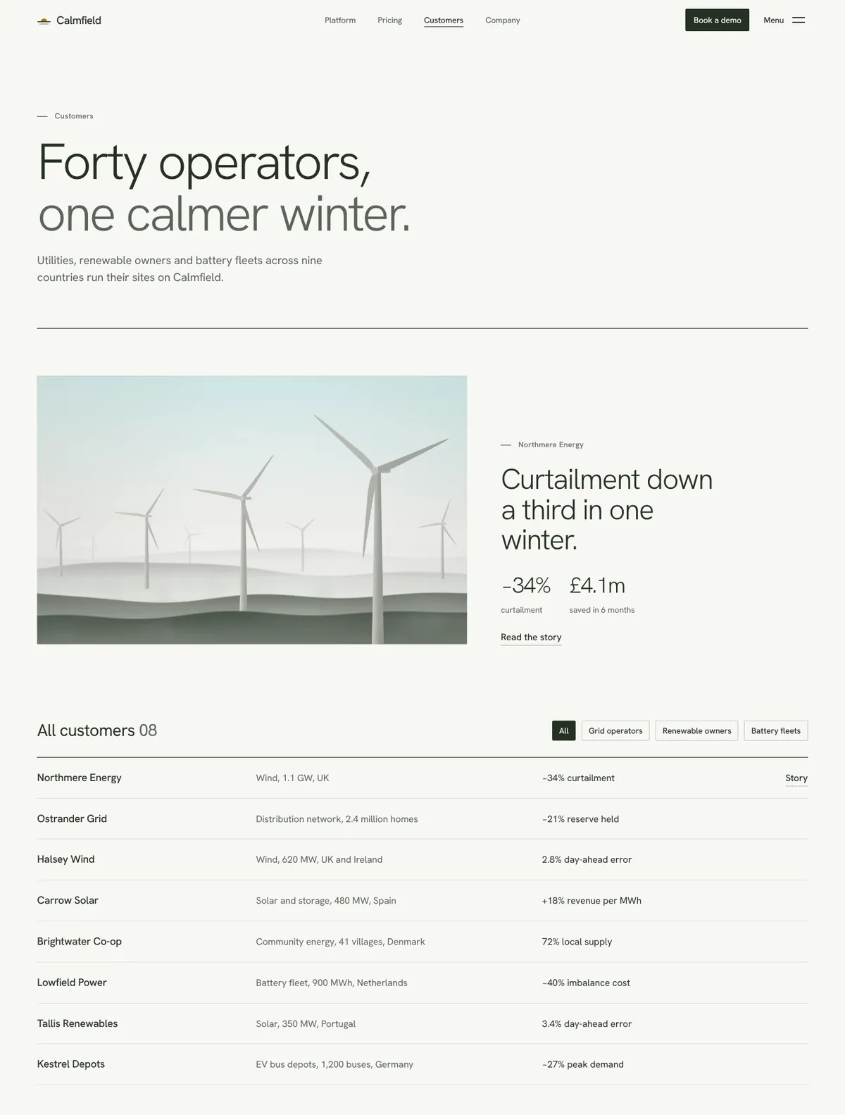Calmfield, Customers page