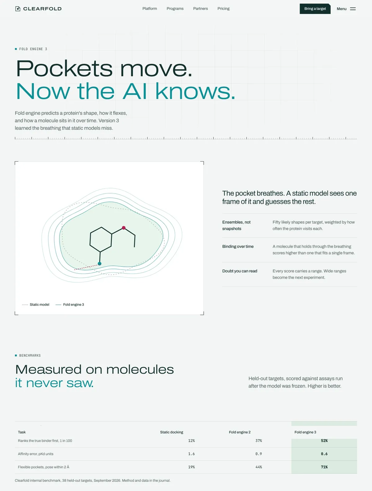 Clearfold, Fold engine page