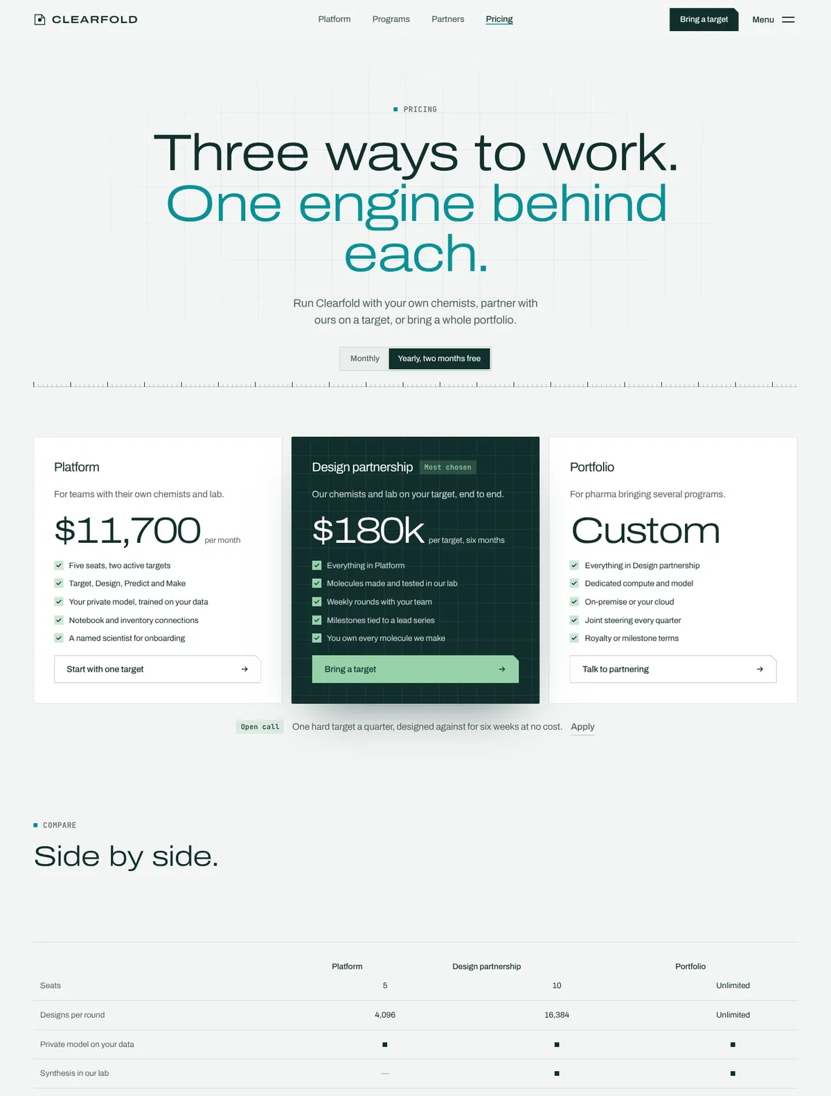 Clearfold, Pricing page