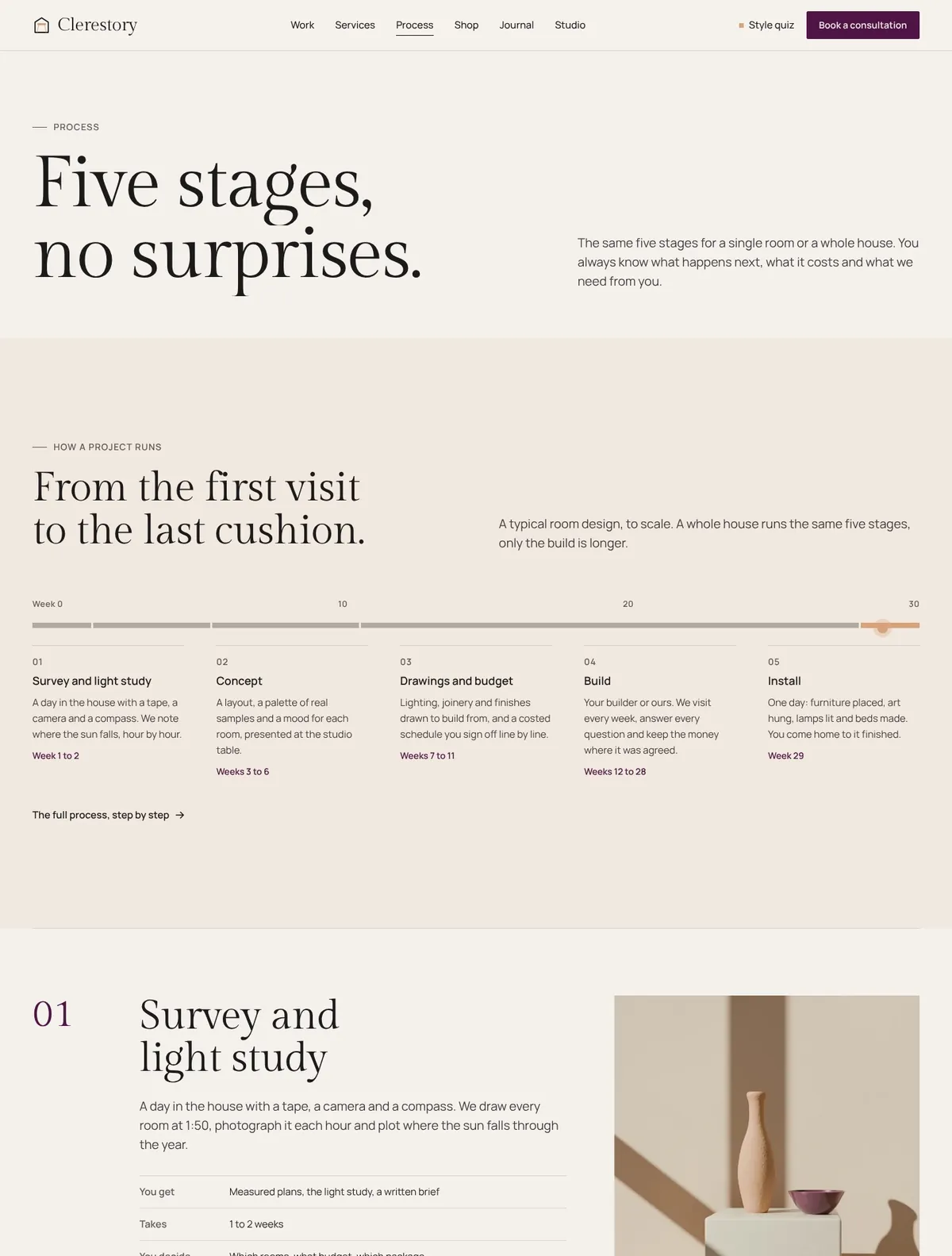 Clerestory, Process page
