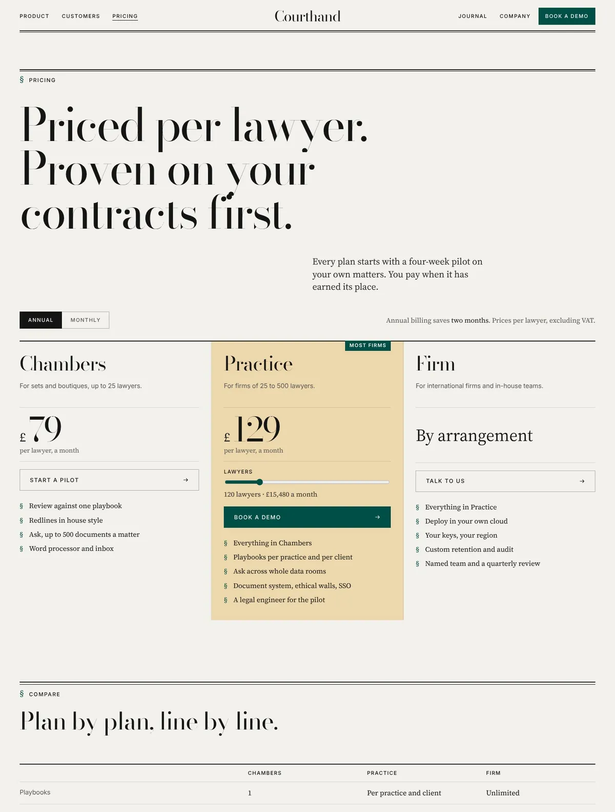 Courthand, Pricing page