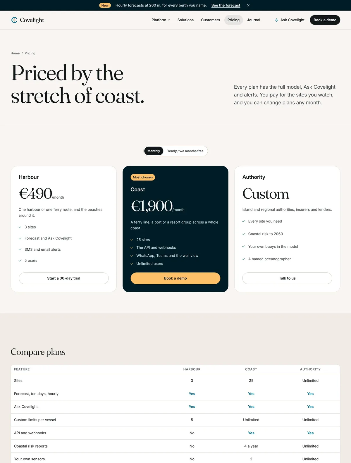 Covelight, Pricing page