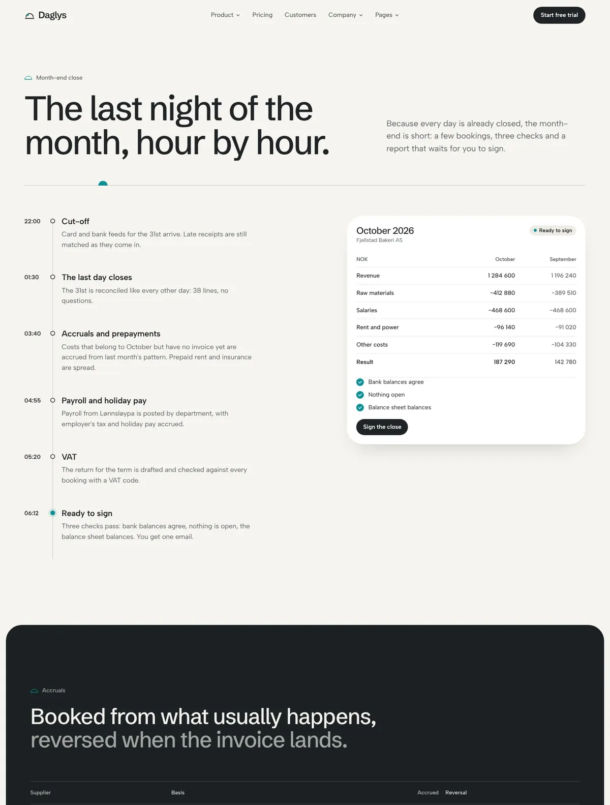 Daglys, Month-end close page