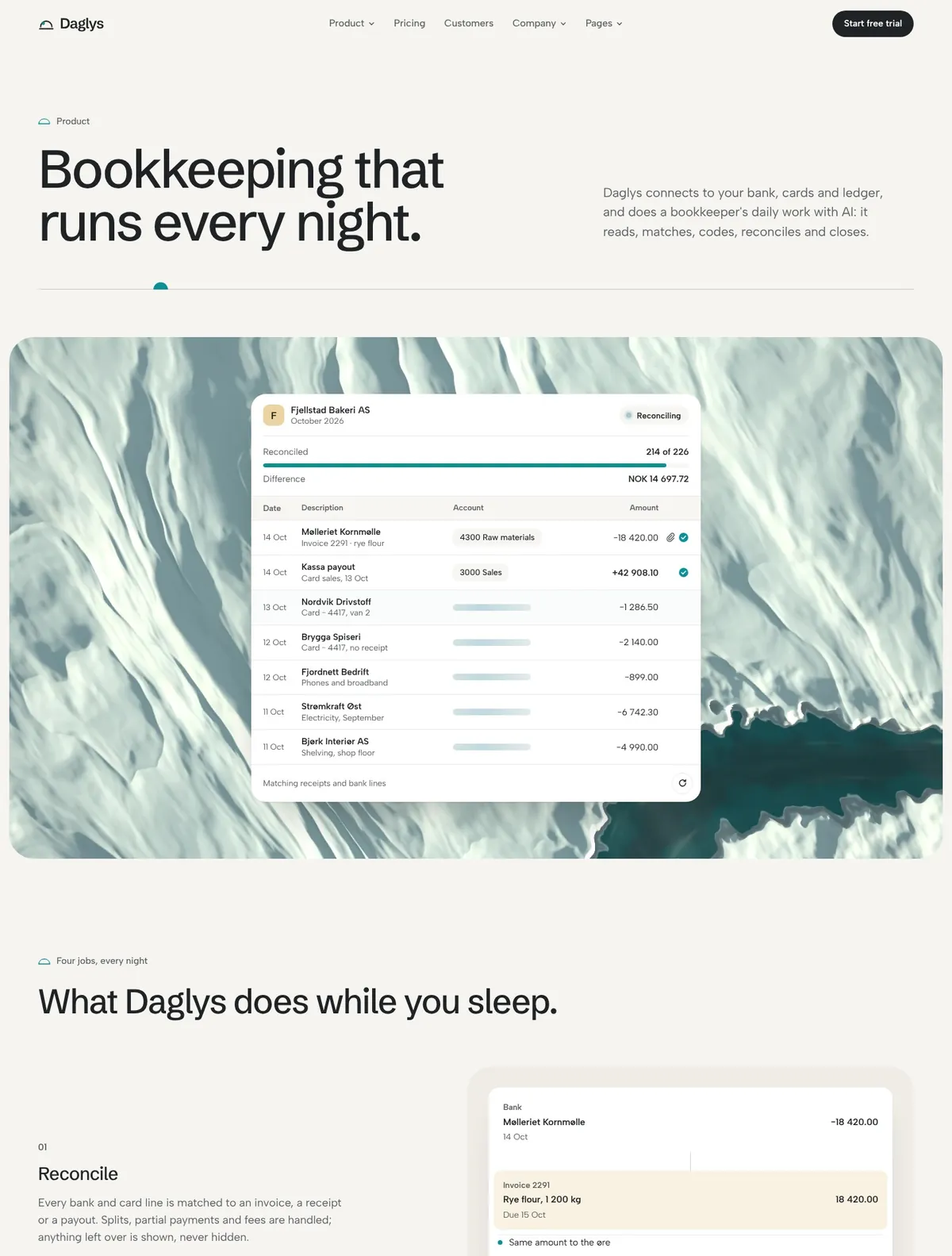 Daglys, Product page