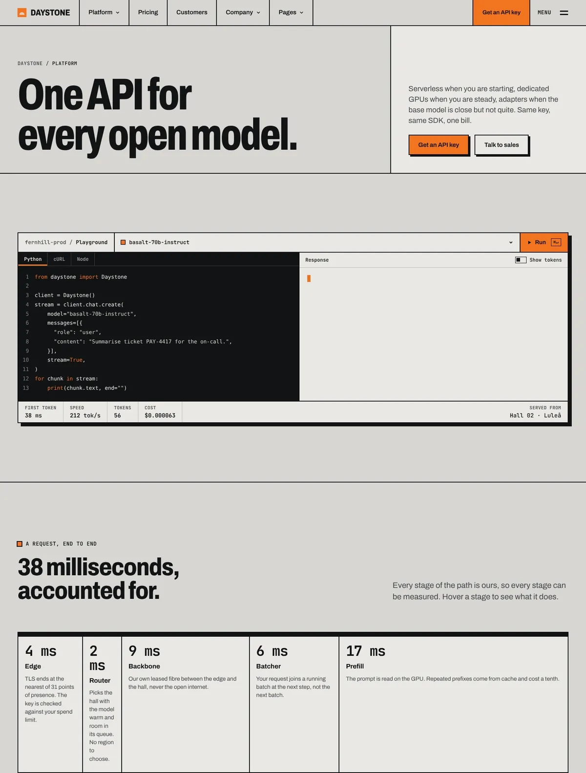 Daystone, Platform page