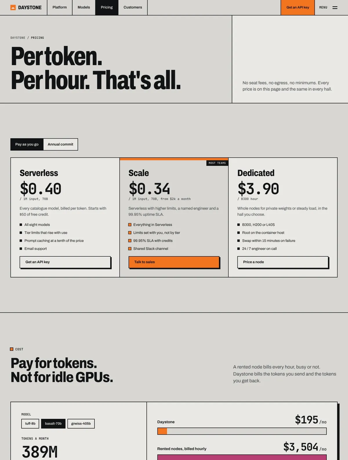 Daystone, Pricing page