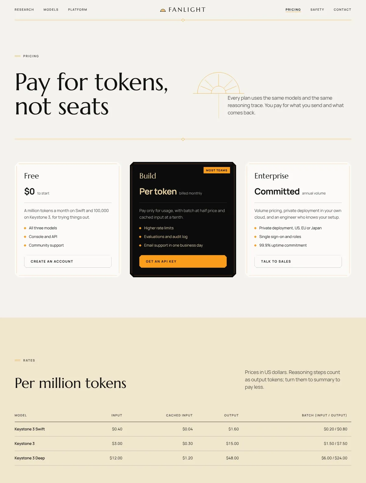 Fanlight, Pricing page