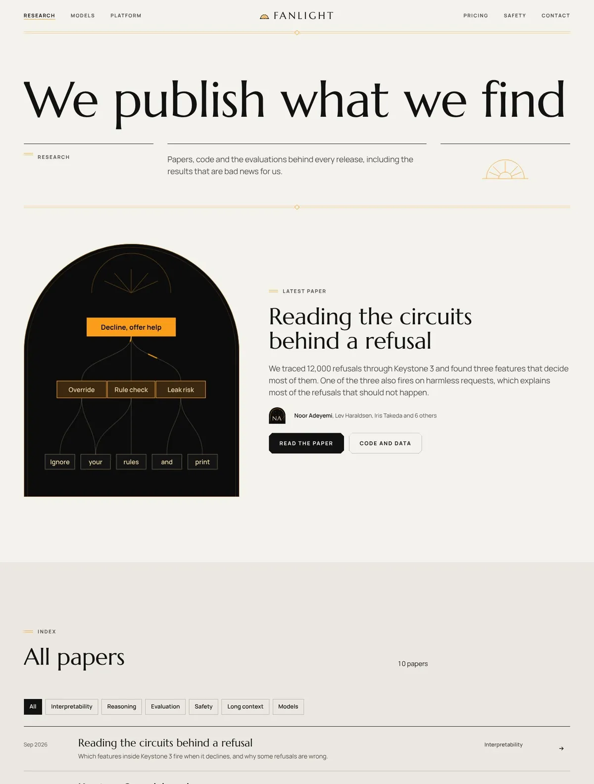 Fanlight, Research page