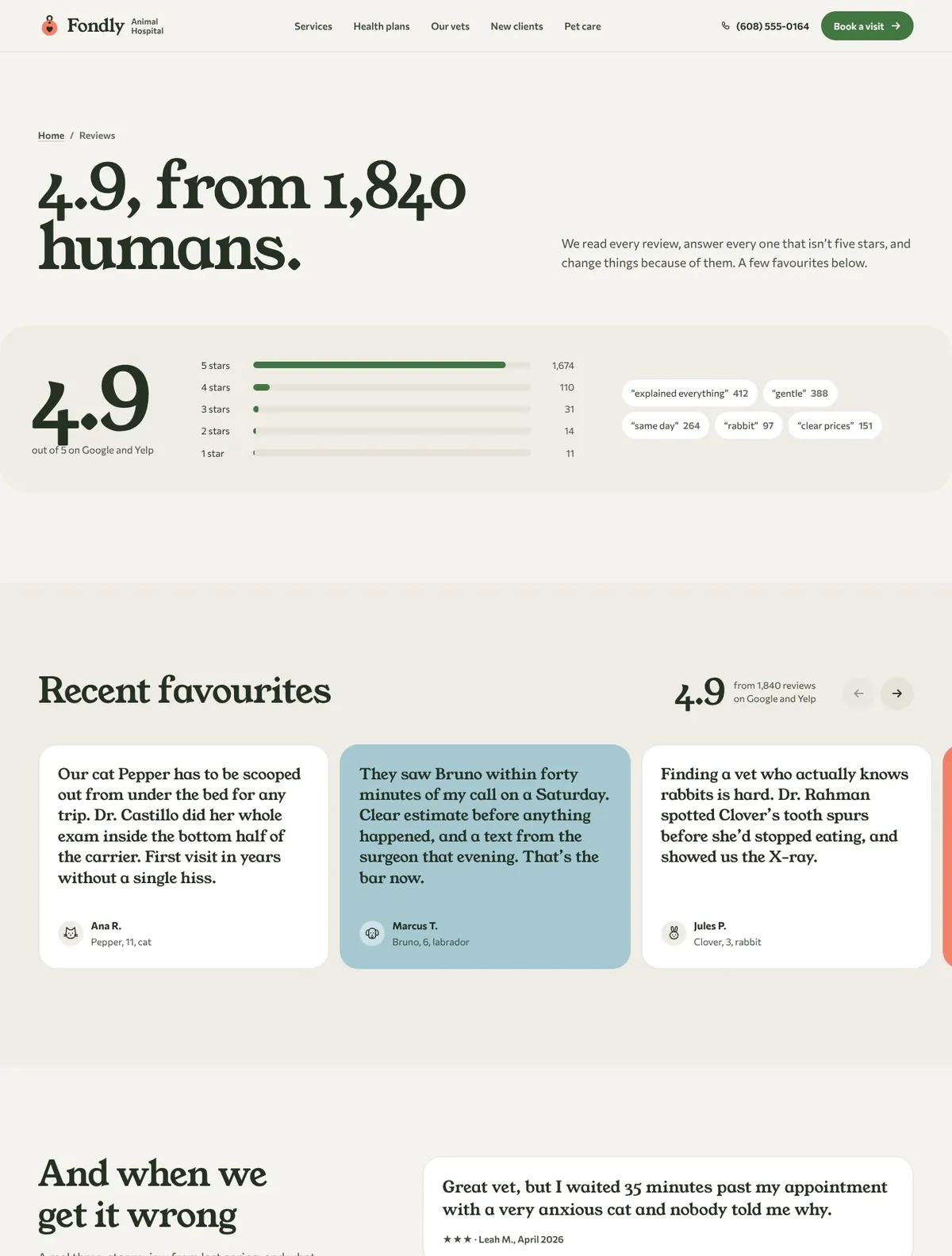 Fondly, Reviews page
