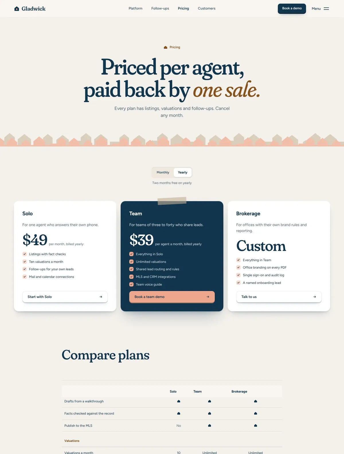 Gladwick, Pricing page