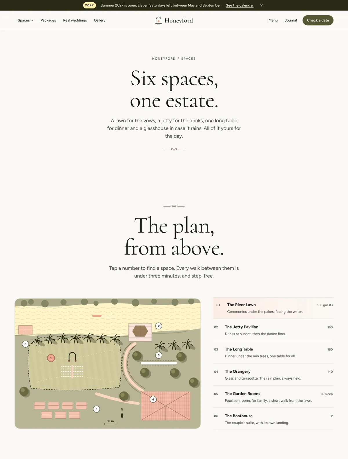 Honeyford, Spaces page