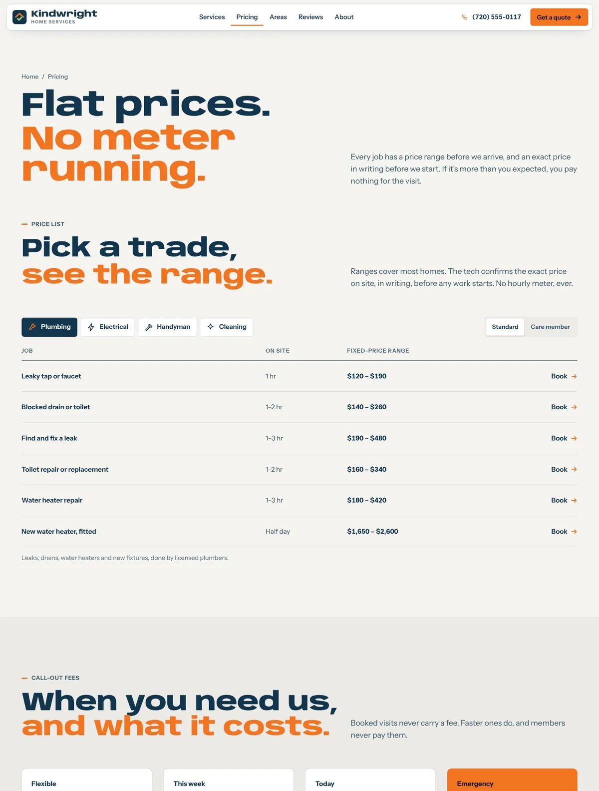 Kindwright, Pricing page