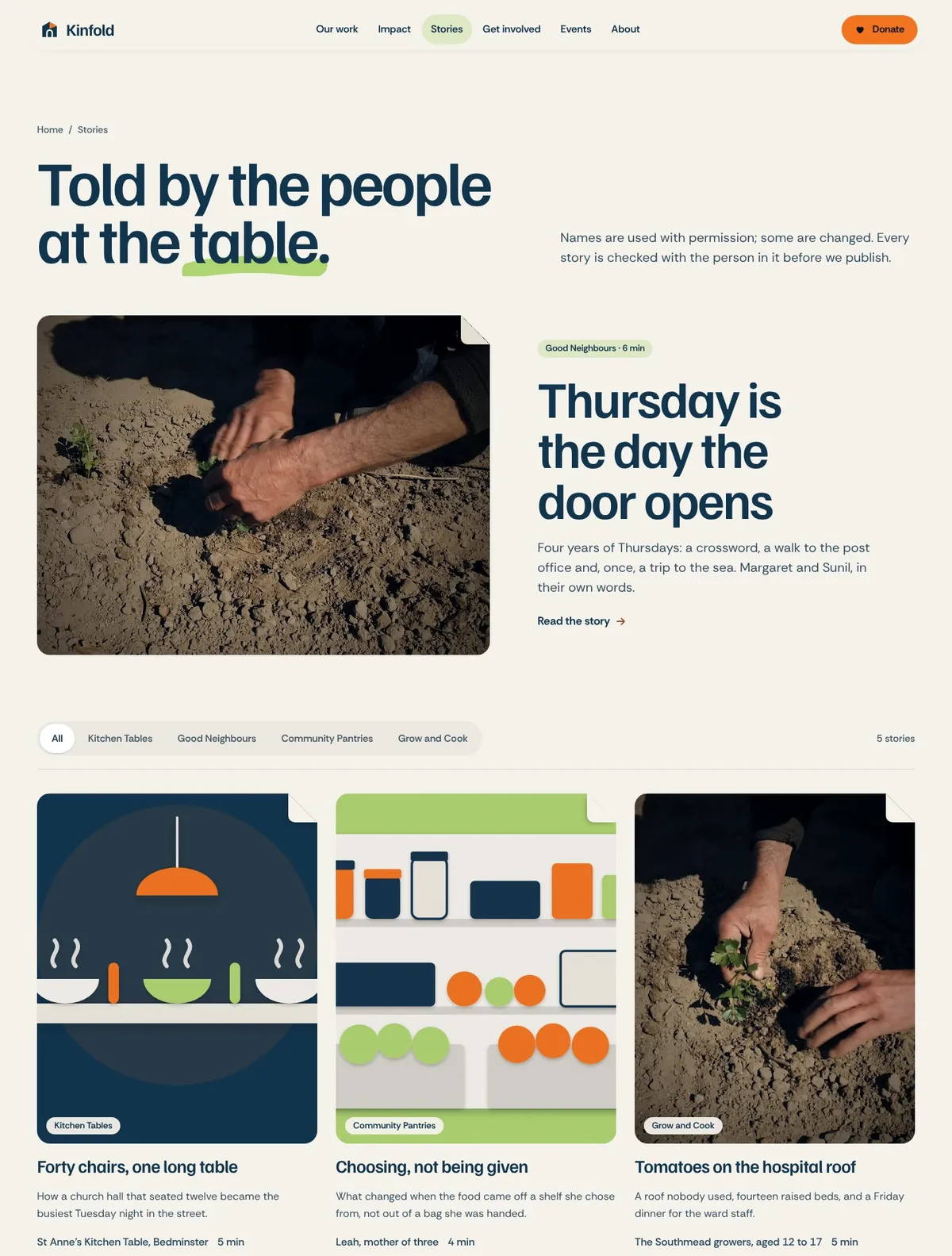 Kinfold, Stories page