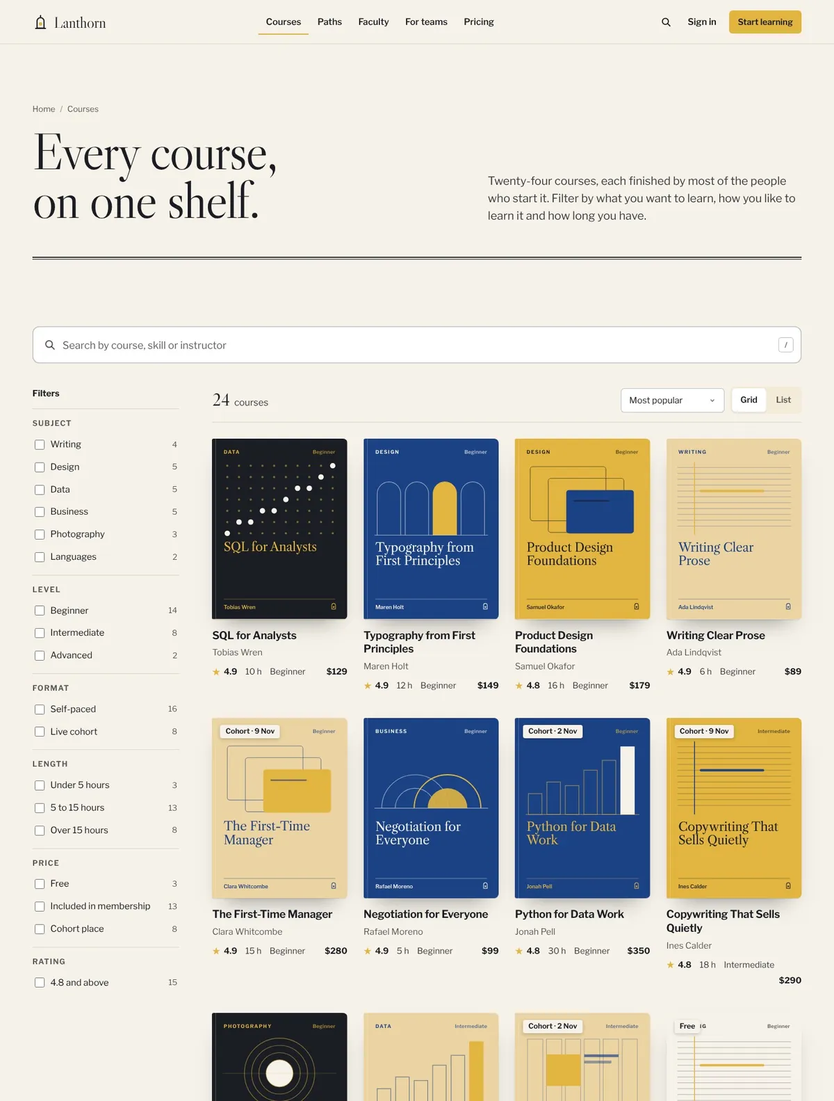 Lanthorn, Courses page