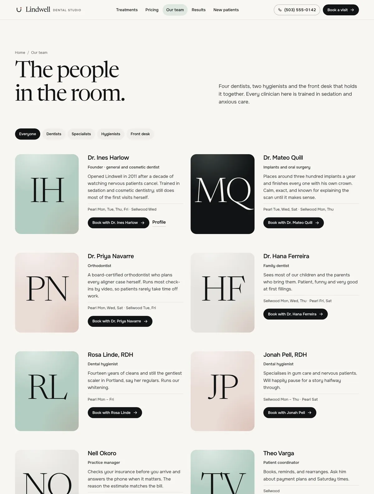 Lindwell, Our team page