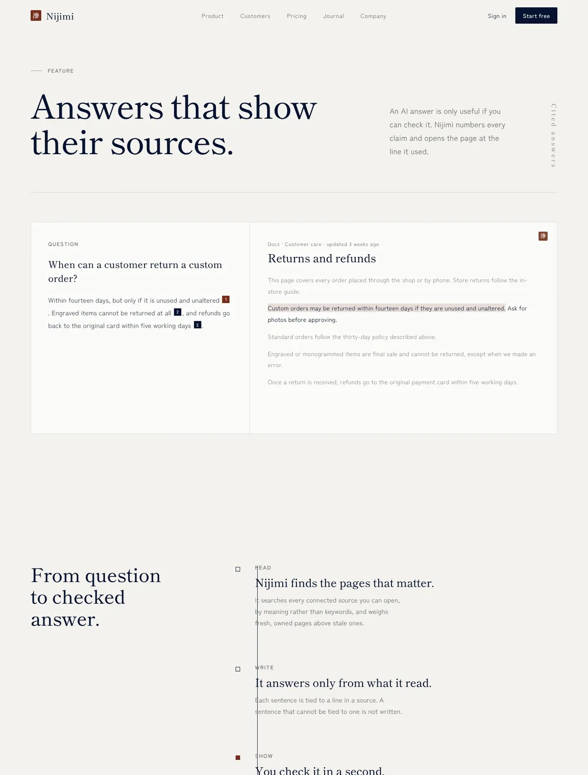 Nijimi, Feature page