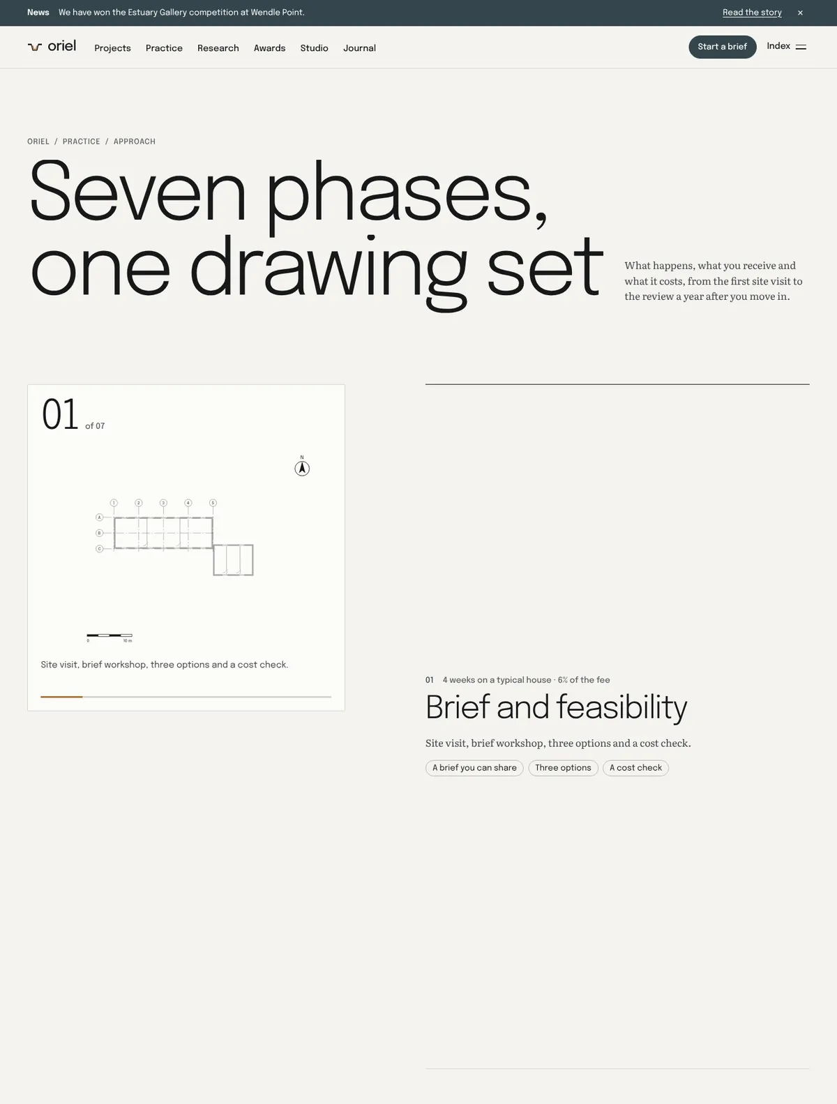 Oriel, Approach and fees page