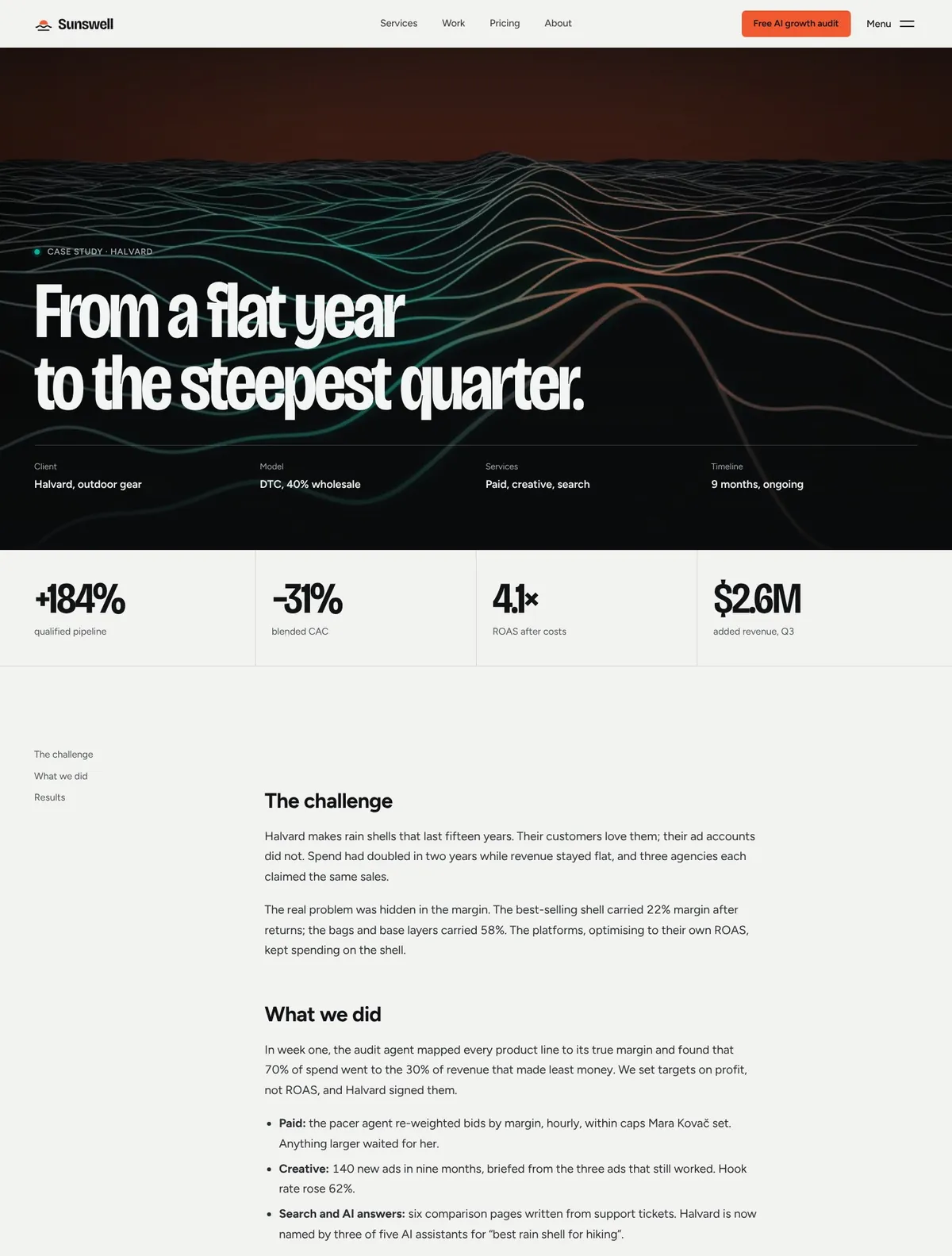 Sunswell, Case study page