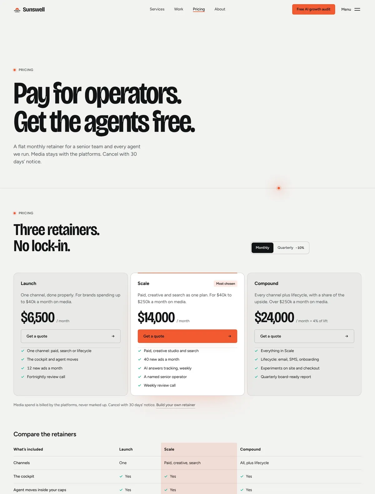 Sunswell, Pricing page