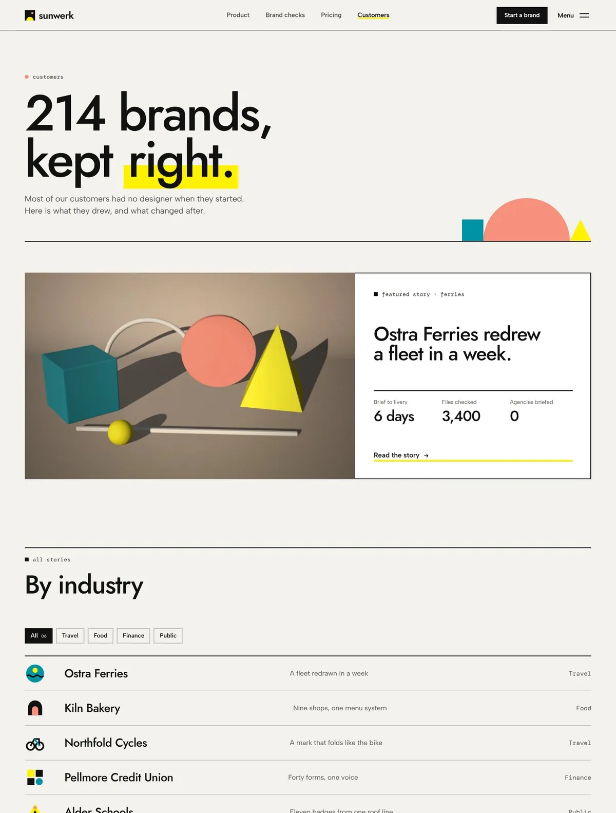 Sunwerk, Customers page
