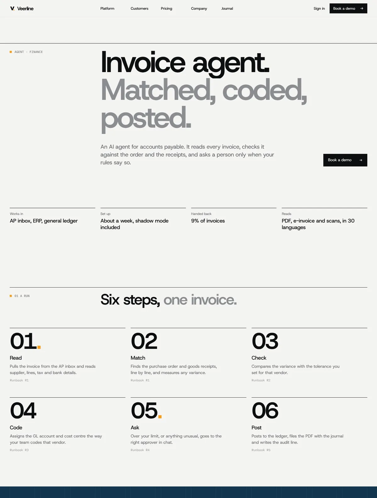 Veerline, Agent page