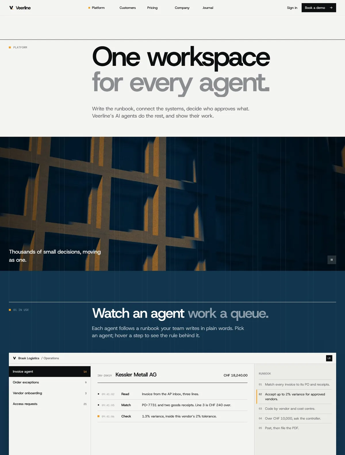 Veerline, Platform page
