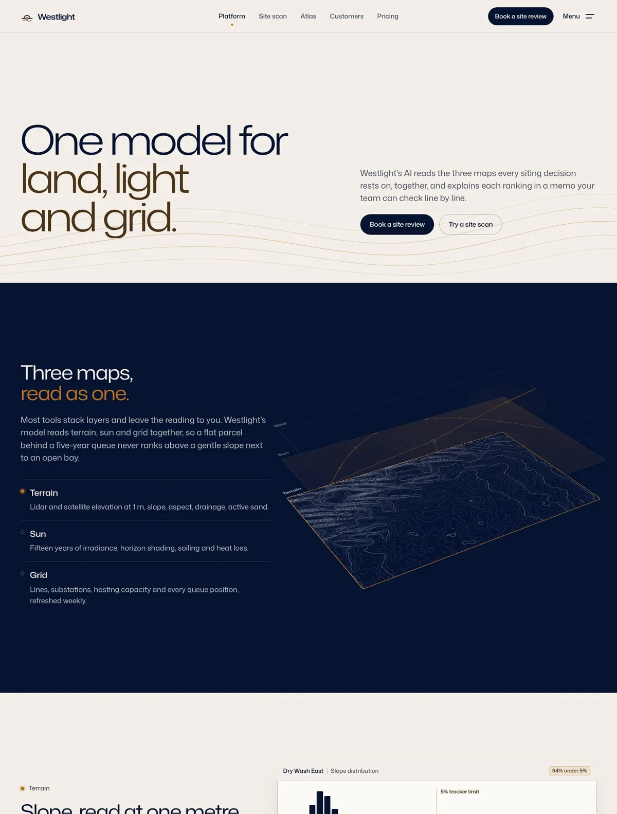 Westlight, Platform page