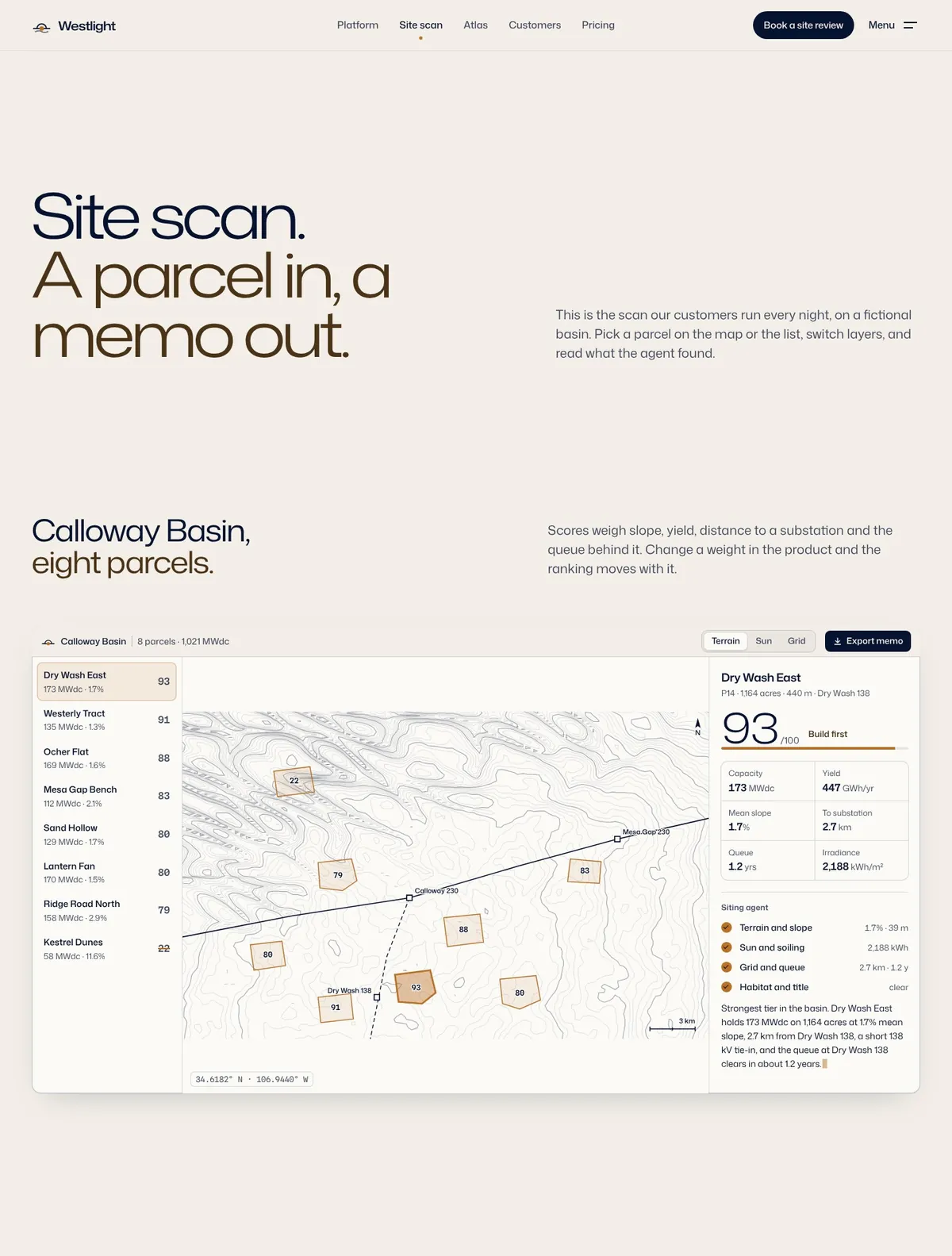Westlight, Site scan page