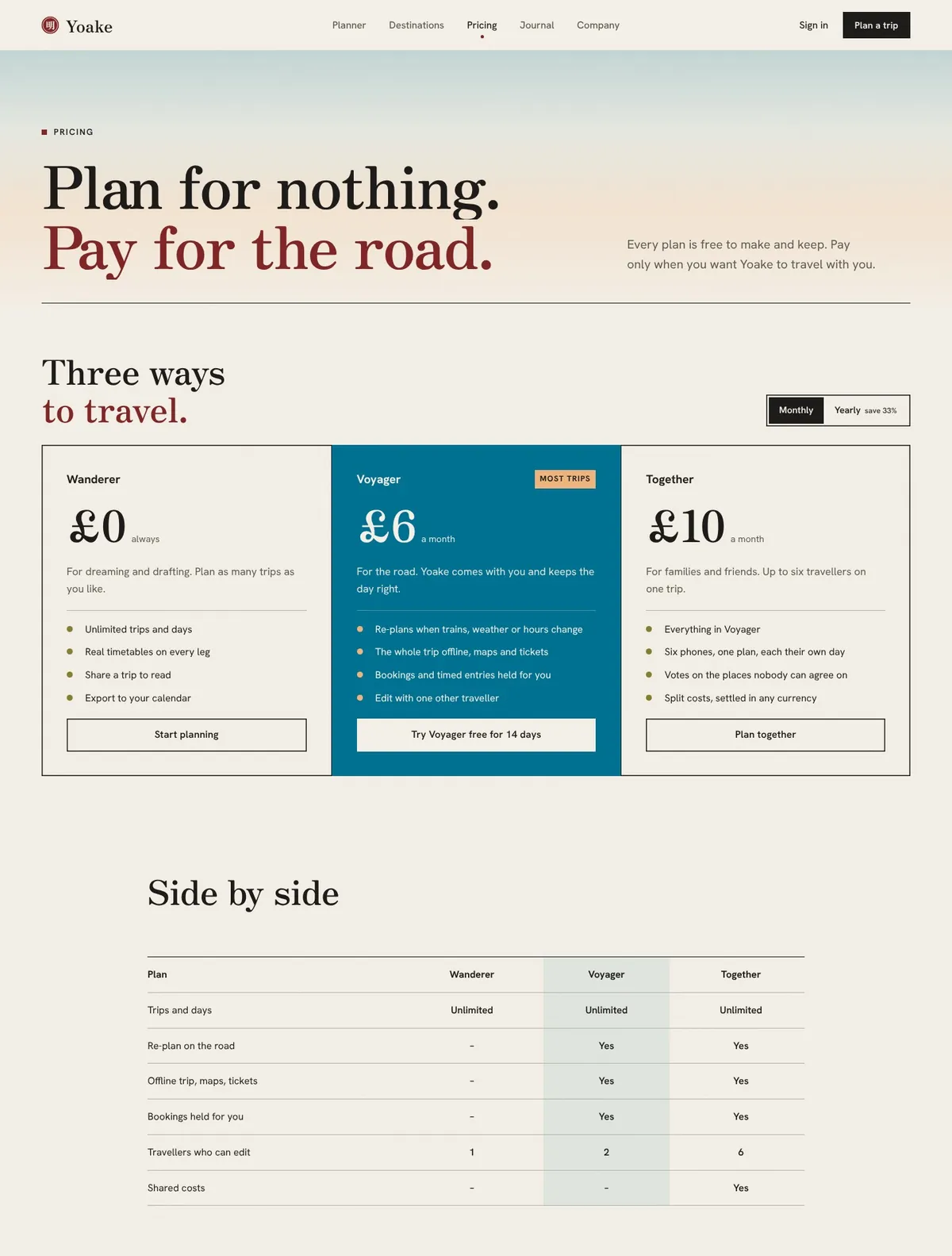 Yoake, Pricing page